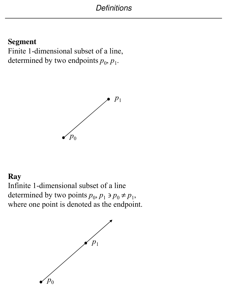 Base Geometry Point Line Coordinate Systems and Basic Geometric Objects - Computational Geometry ...