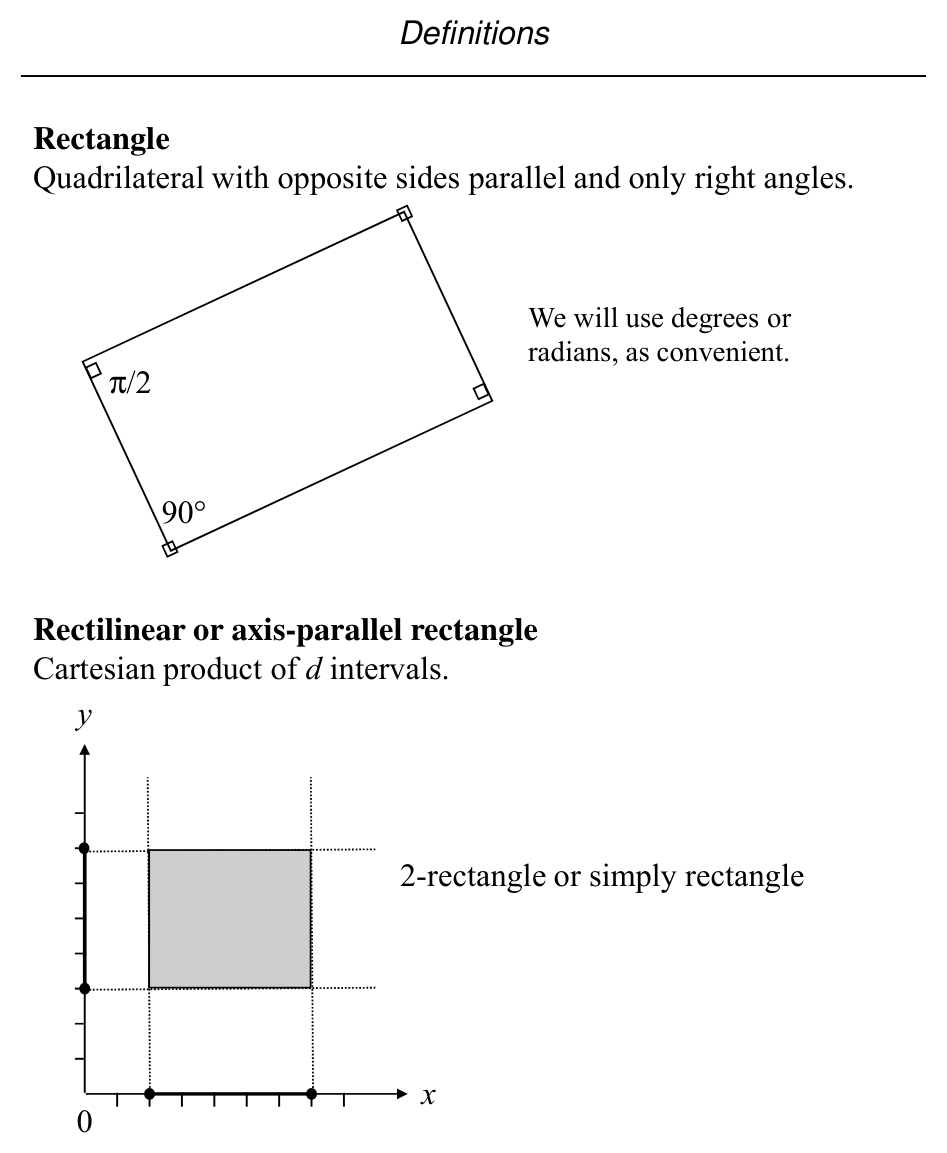 Object Regular Shape Cartesian Graph Coordinate Systems and Basic Geometric Objects - Computational Geometry ...