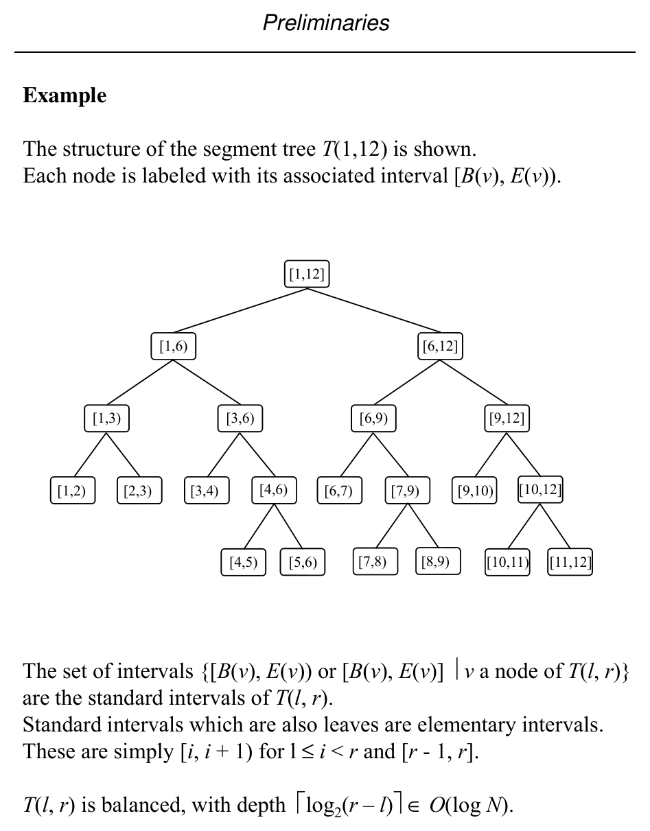 Figure from slide 39