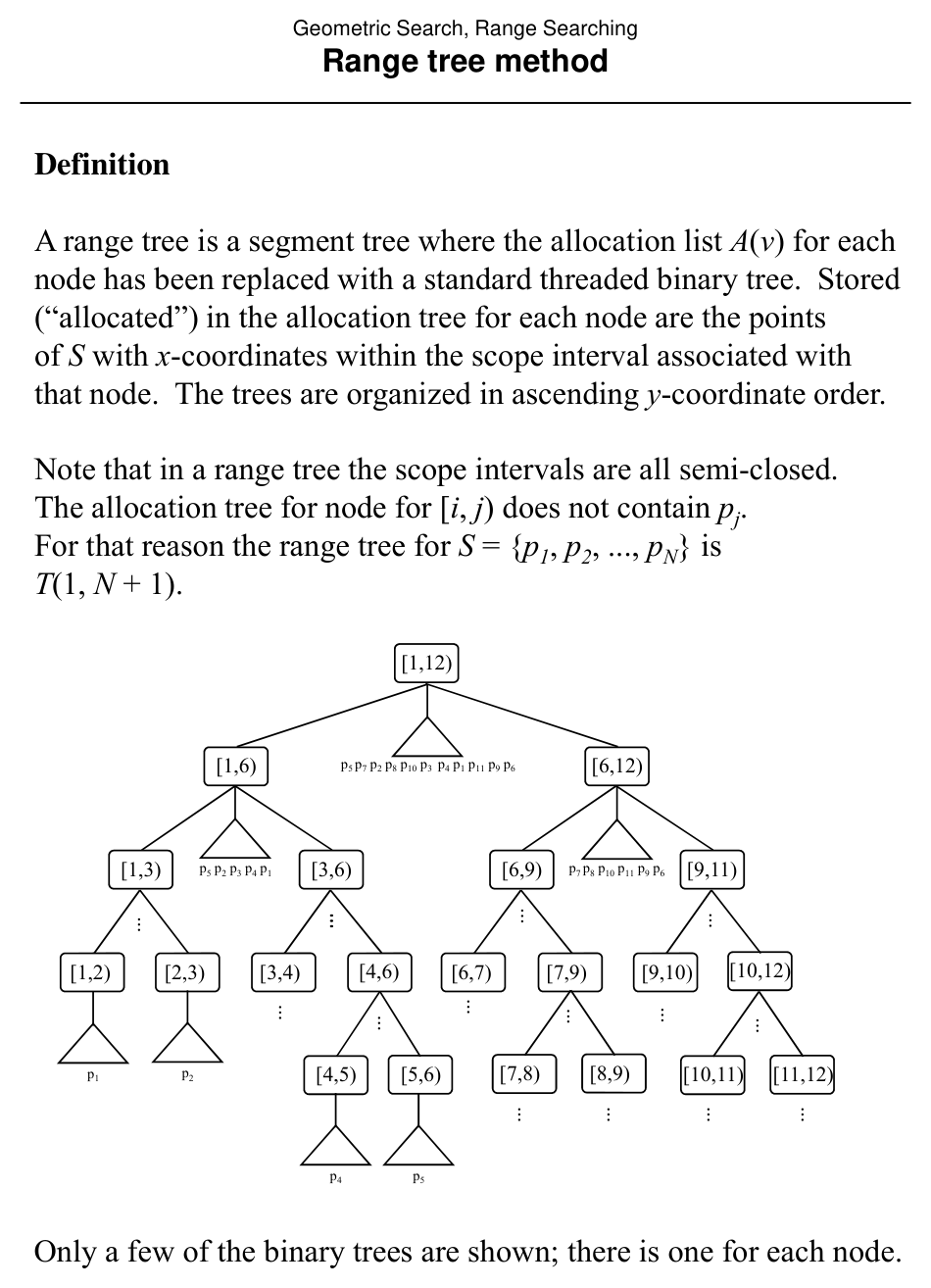 Range Searching by the Range Tree Method - Computational Geometry Notes