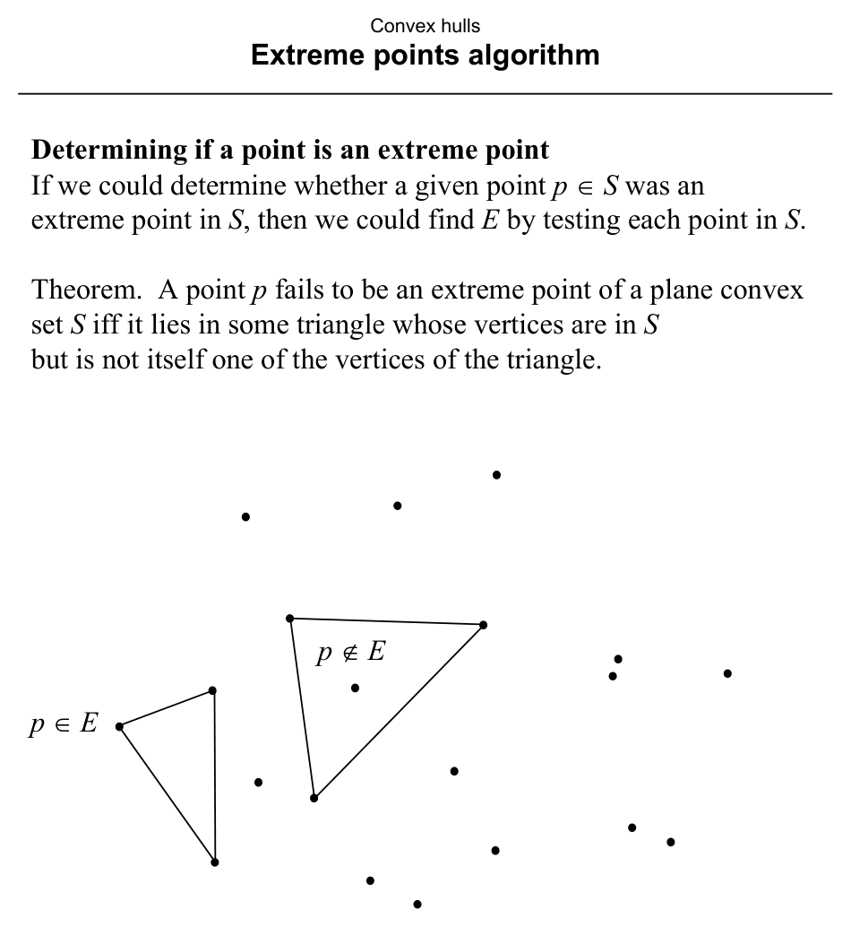 Figure from slide 203