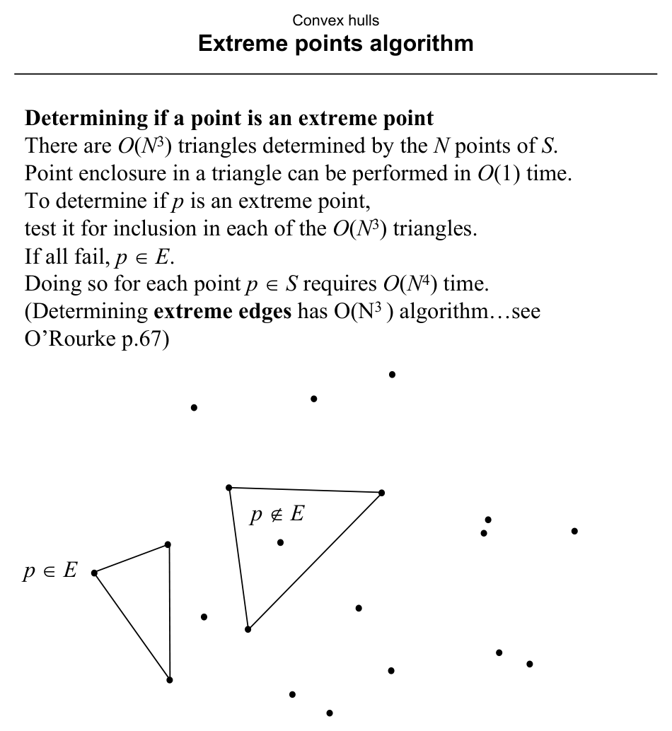 Figure from slide 204