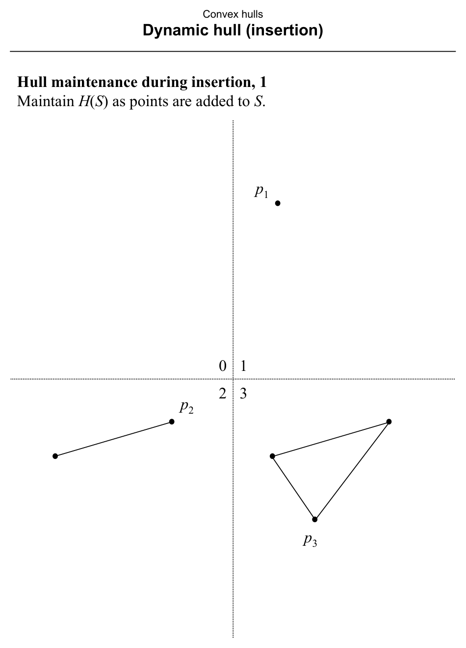 Figure from slide 245