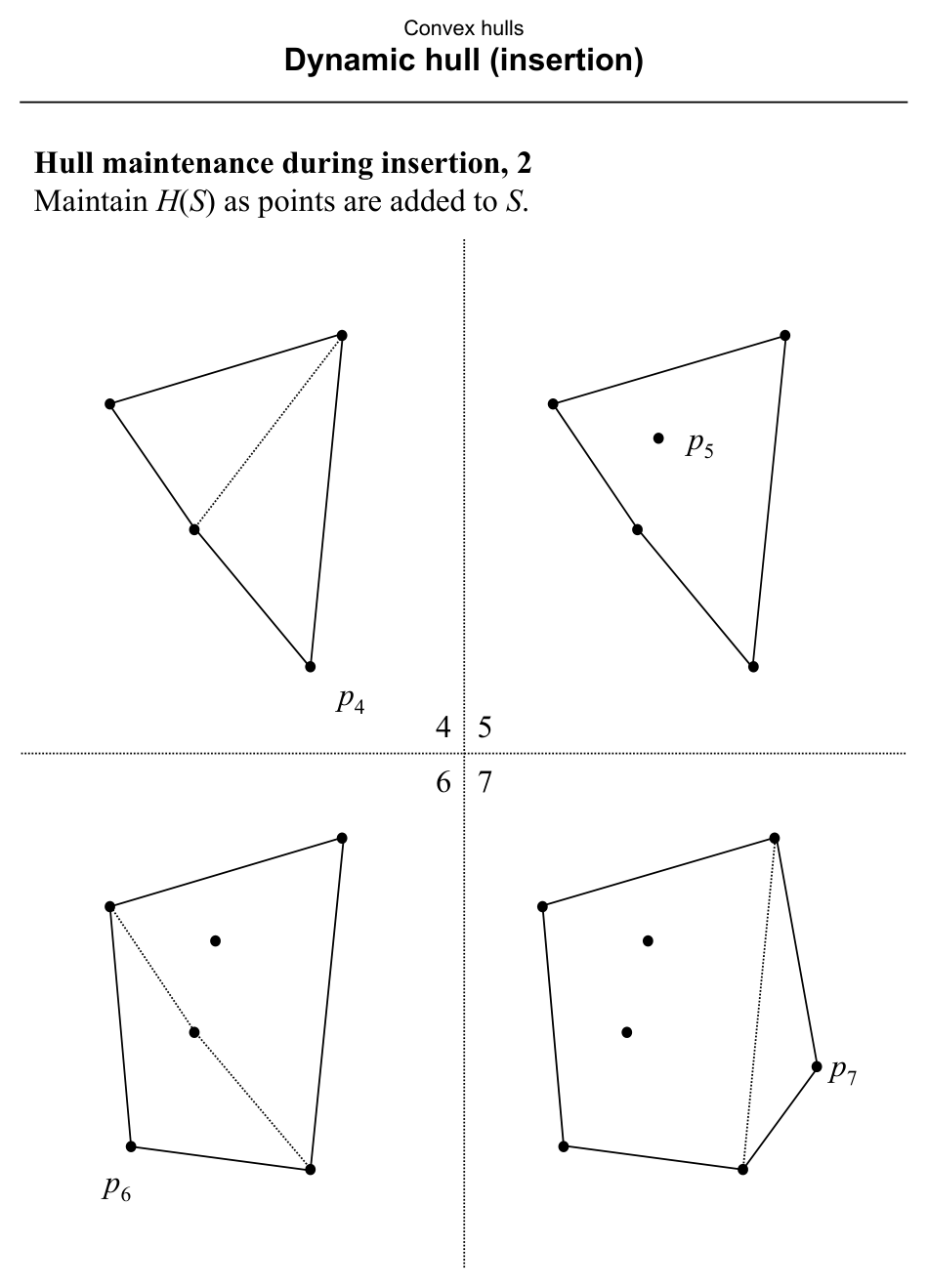 Figure from slide 246