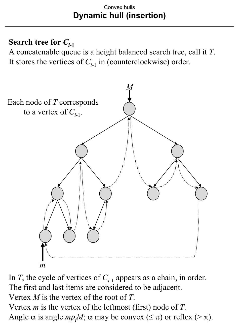 Figure from slide 255