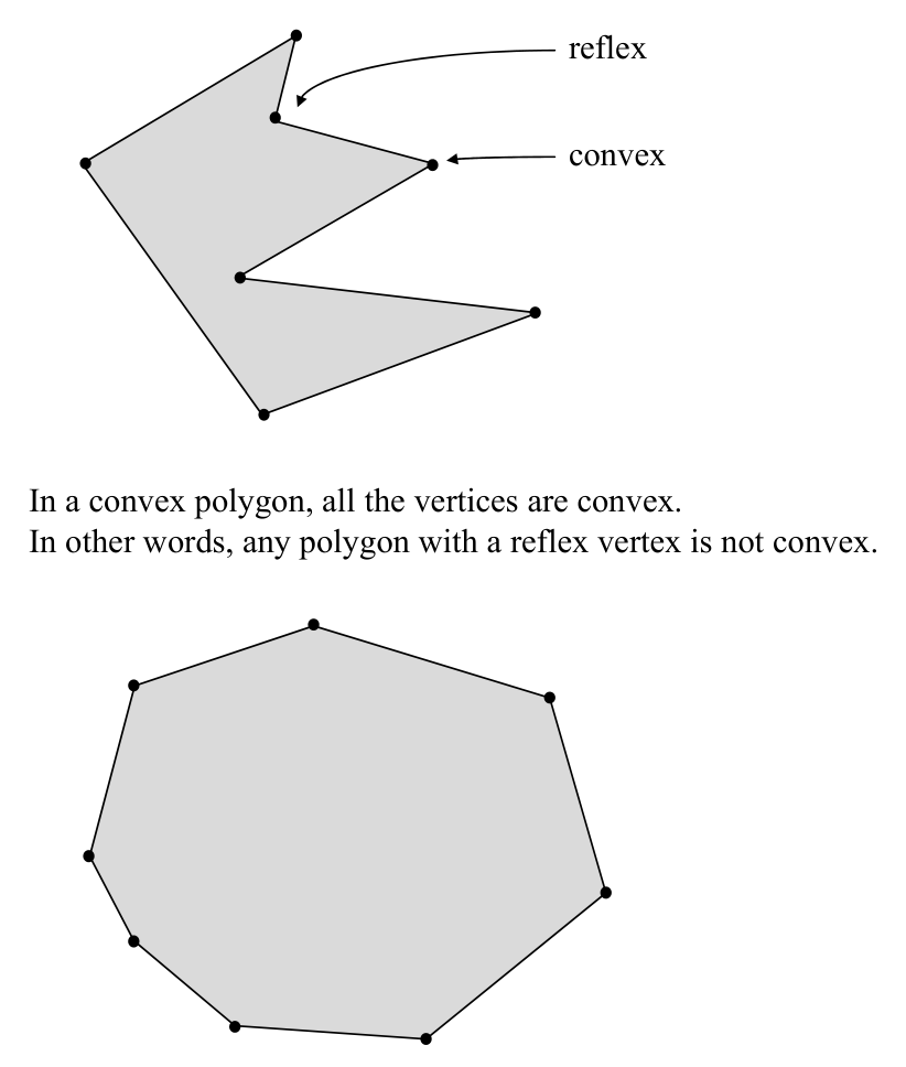 Figure from slide p. 185