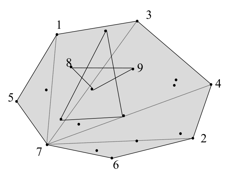 Figure from slide p. 189
