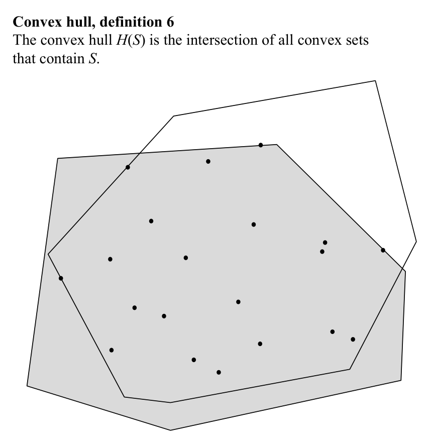 Figure from slide p. 190