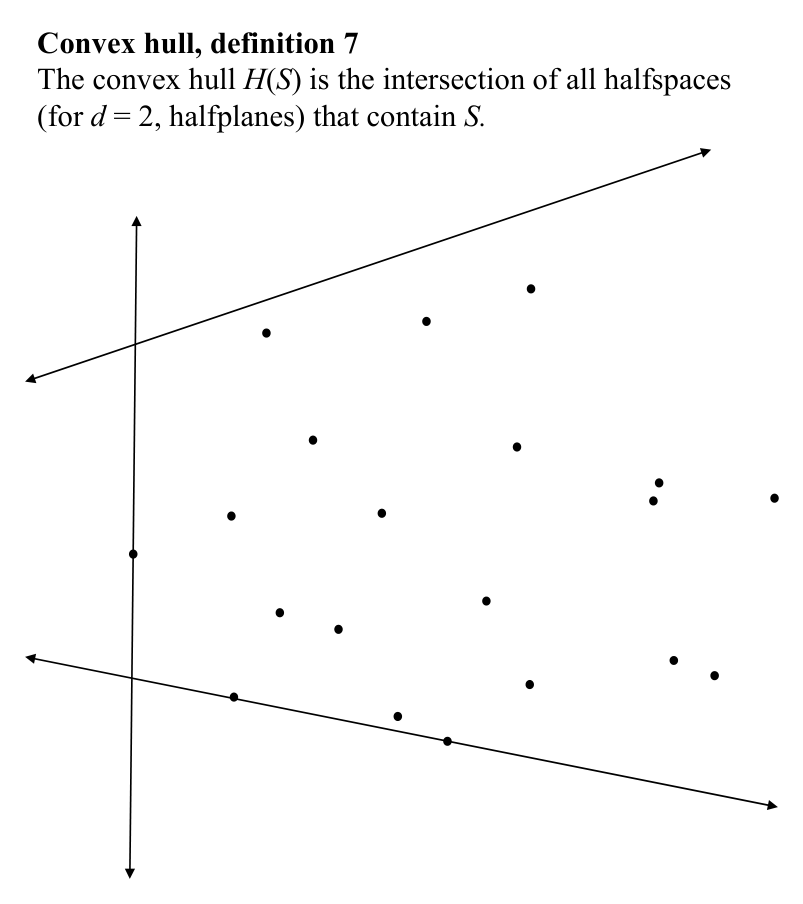 Figure from slide p. 191