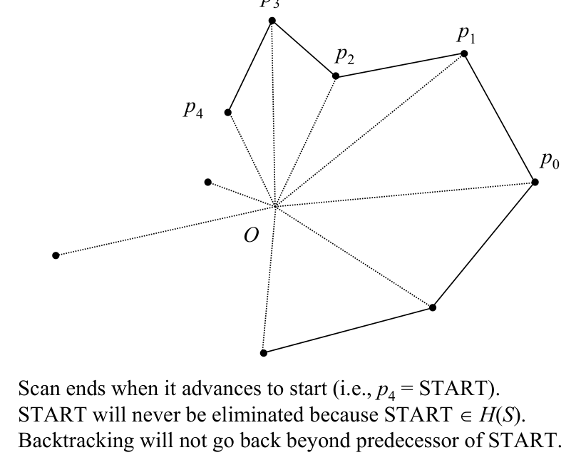Figure from slide p. 212