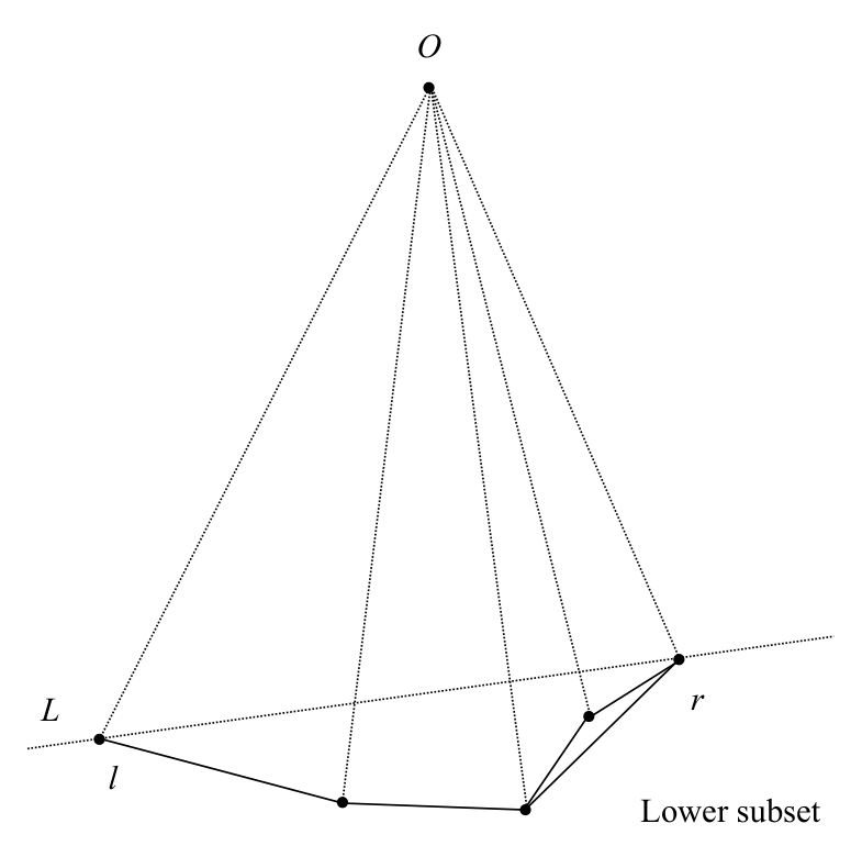 Figure from slide p. 218
