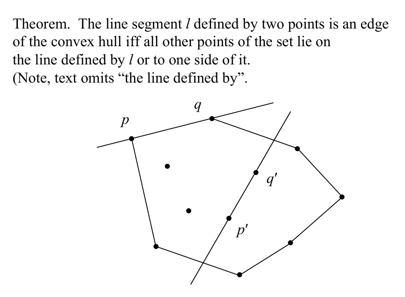 Figure from slide p. 220