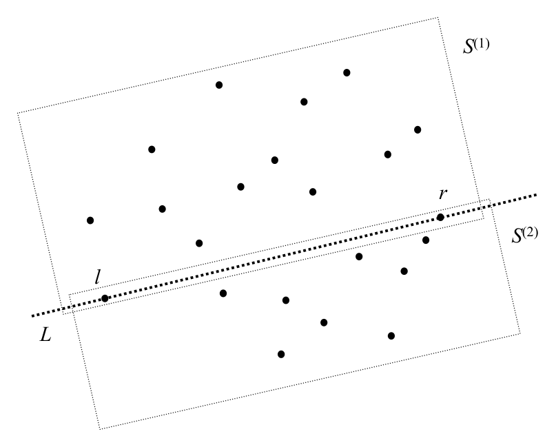 Figure from slide p. 227