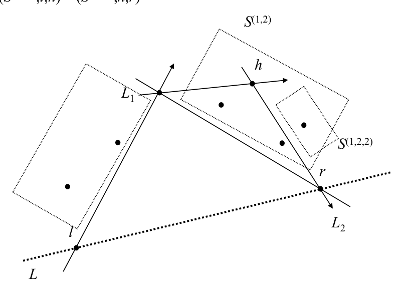 Figure from slide p. 230