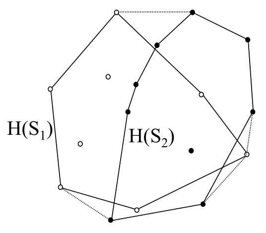 Figure from slide p. 237