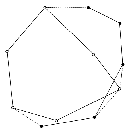 Figure from slide p. 241