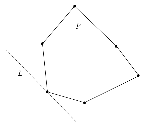 Figure from slide p. 242