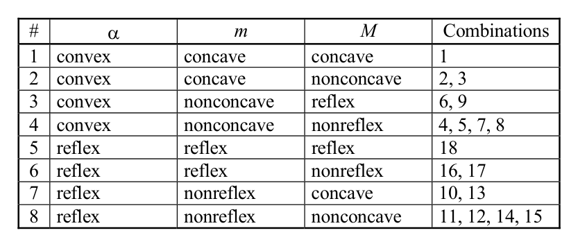 Figure from slide p. 257