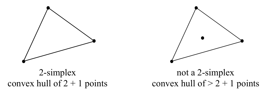Figure from slide p. 269