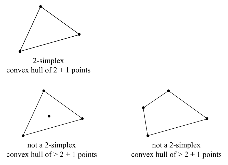 Figure from slide p. 270
