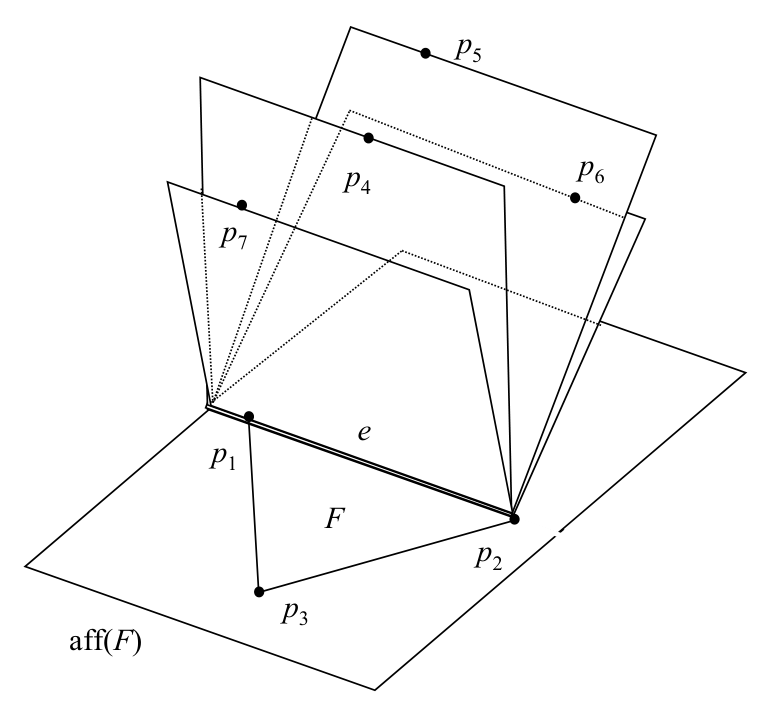 Figure from slide p. 275
