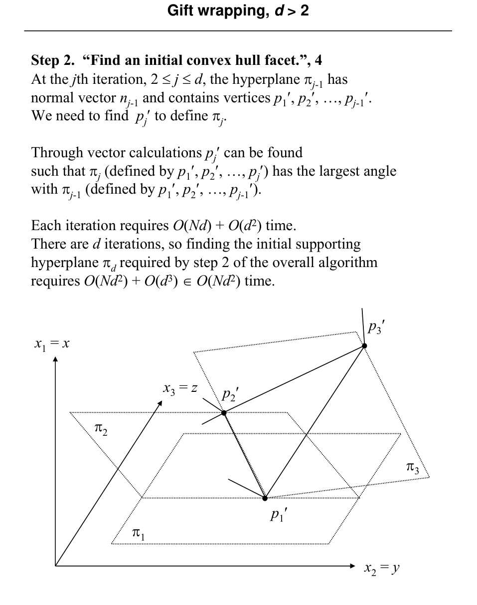 Figure from slide p. 284