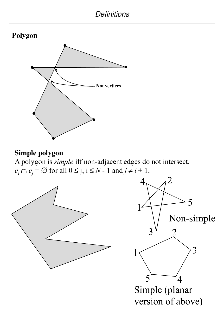 Figure from slide p. 22