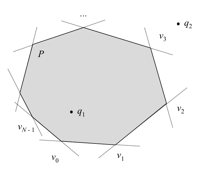 Figure from slide p. 70