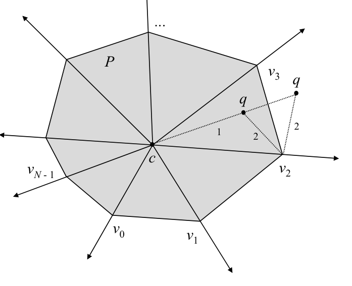 Figure from slide p. 76