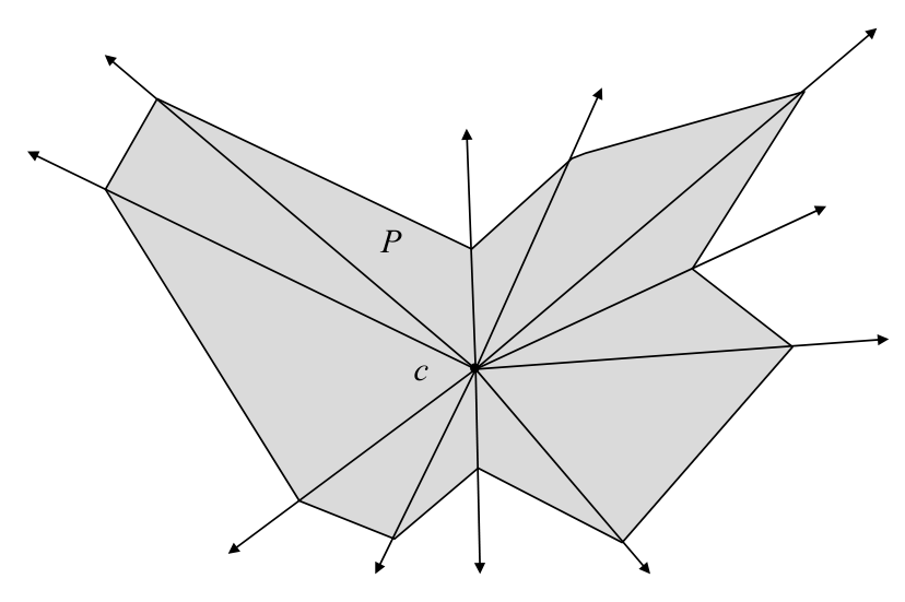 Figure from slide p. 79