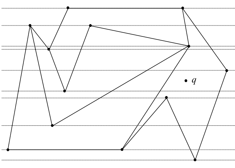 Figure from slide p. 82