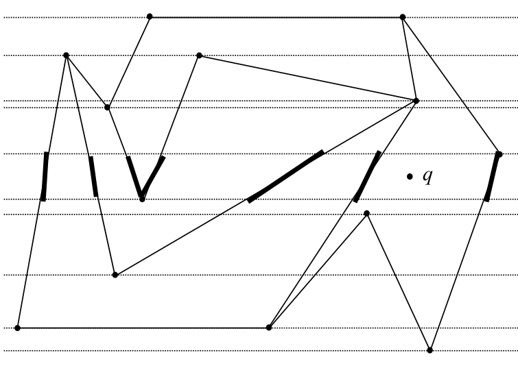 Figure from slide p. 83