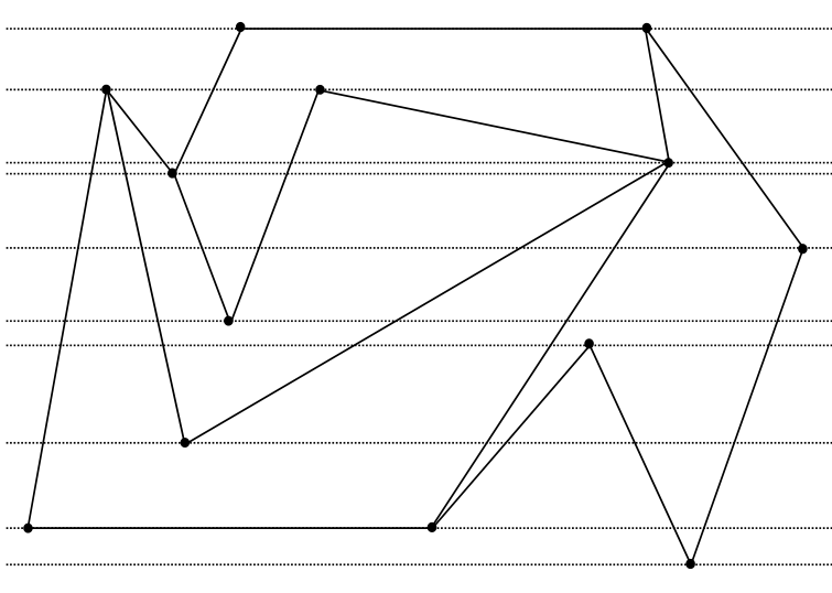 Figure from slide p. 88