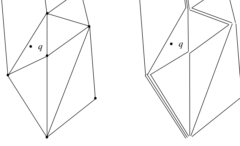 Figure from slide p. 91