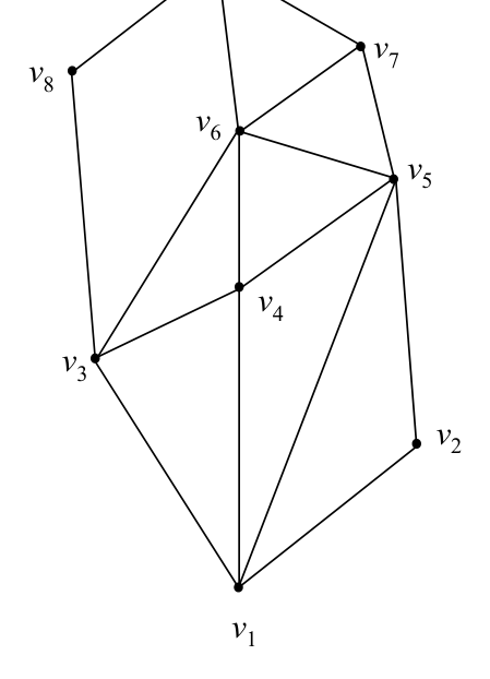 Figure from slide p. 102