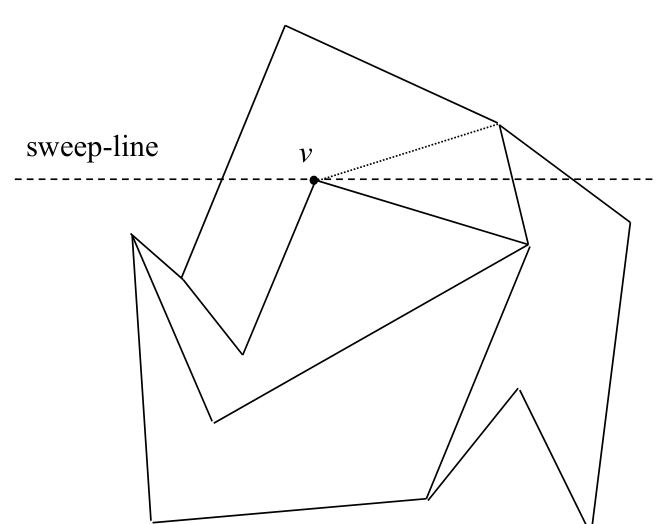 Figure from slide p. 114