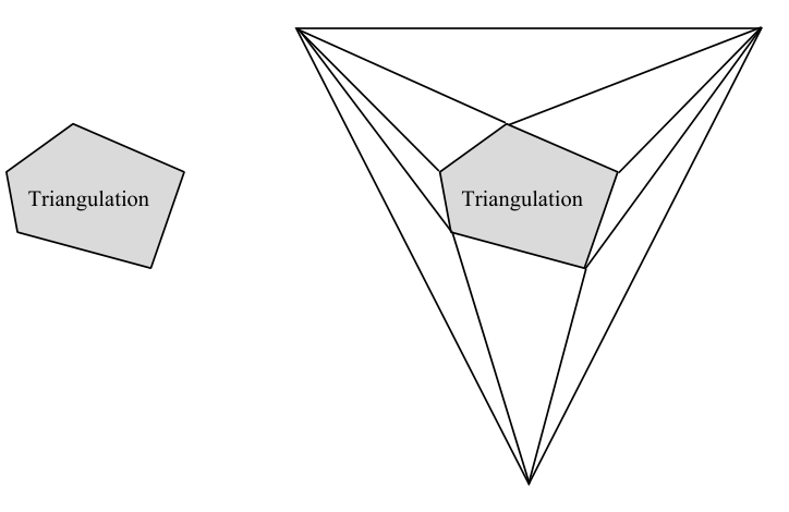 Figure from slide p. 120