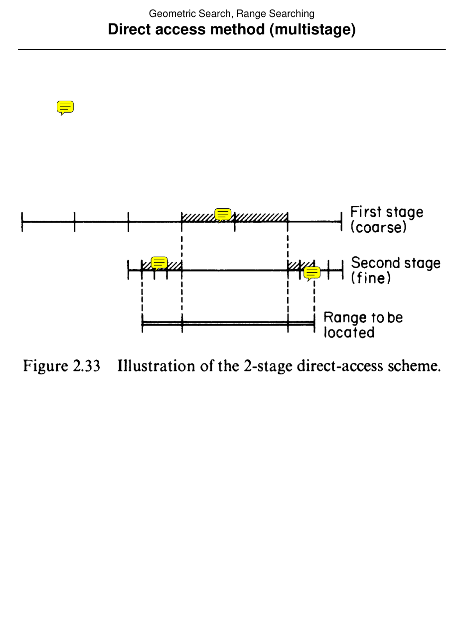 Figure from slide p. 171
