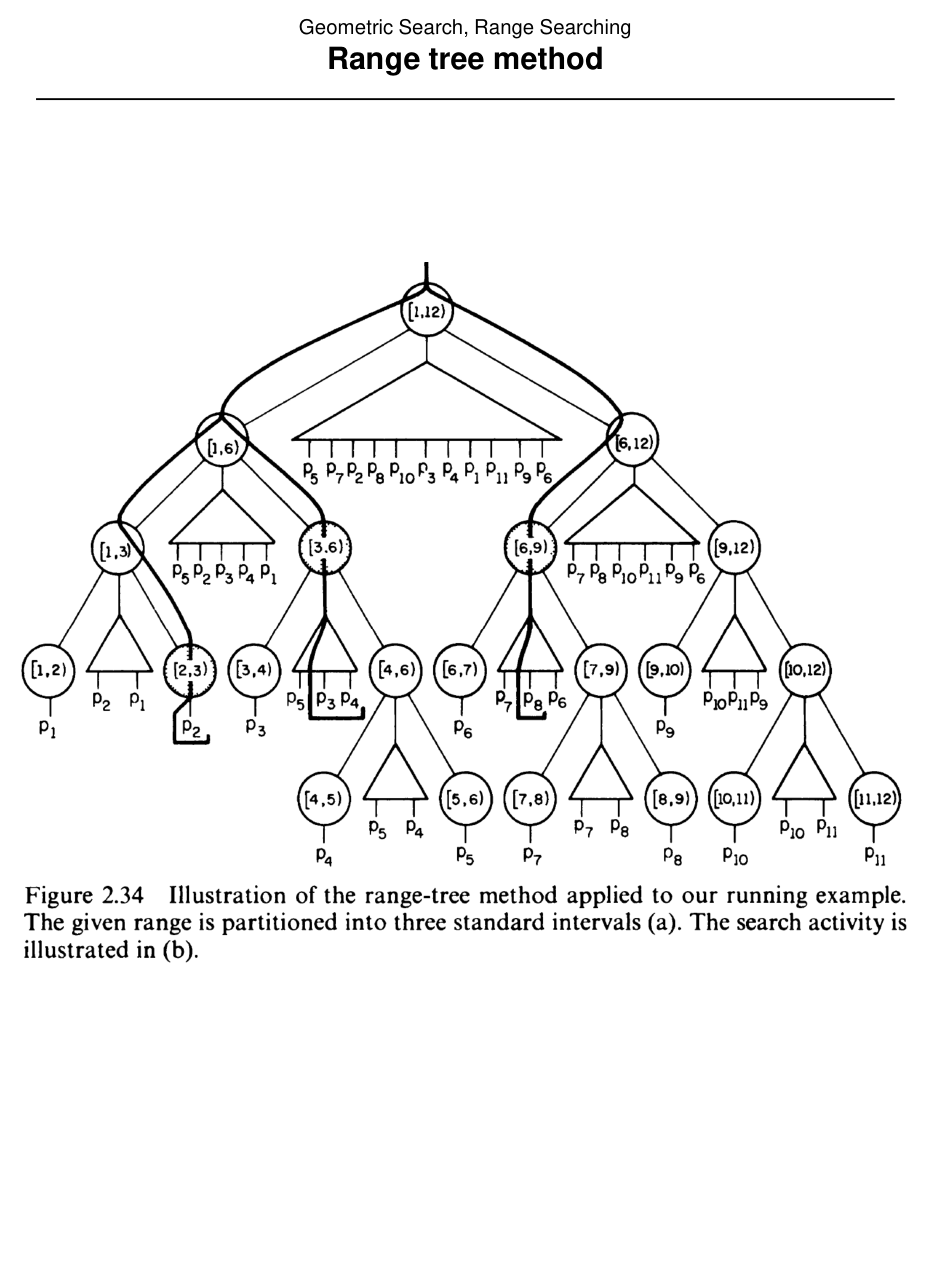 Figure from slide p. 178