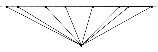 Figure from slide p. 307