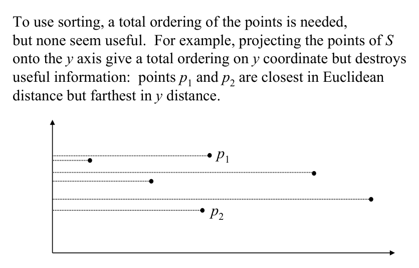 Figure from slide p. 308