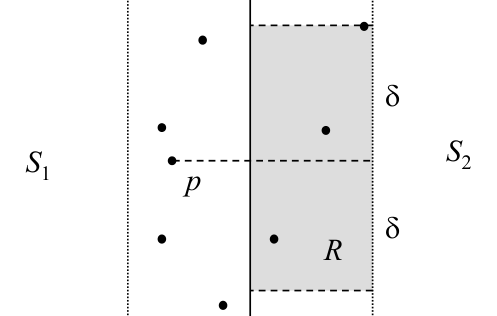 Figure from slide p. 315