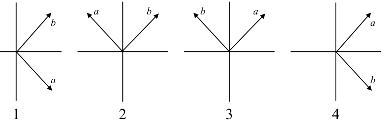 Figure from slide p. 59